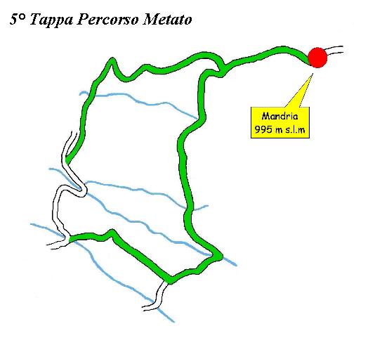 Quinta Tappa Percorso Metato